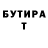 БУТИРАТ Butirat Clutch Cargo